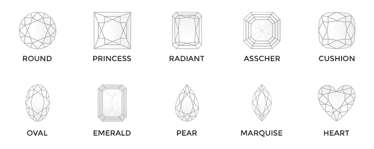Shape Shape